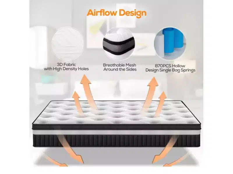 14 Queen Hybrid Mattress in a Box with Gel Memory Foam, Medium Feel, Pressure Relief, Skin Friendly, Motion Isolation, CertiPUR-US Certified