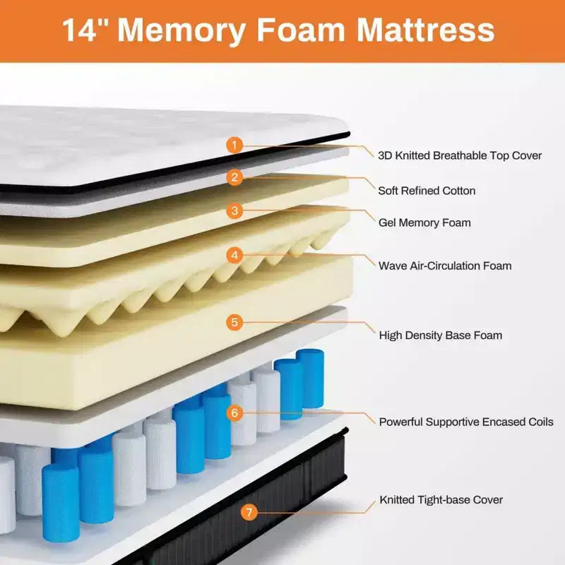 14 Queen Hybrid Mattress in a Box with Gel Memory Foam, Medium Feel, Pressure Relief, Skin Friendly, Motion Isolation, CertiPUR-US Certified