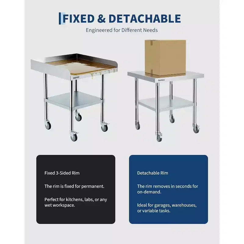 Stainless Steel Table for Prep & Work with Caster Wheels ,Metal Commercial Kitchen Heavy Duty Table with Adjustable Under Shelf for Restaurant